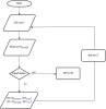 Untitled Diagram(2).png