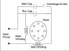 capacitor start-capacitor run.JPG